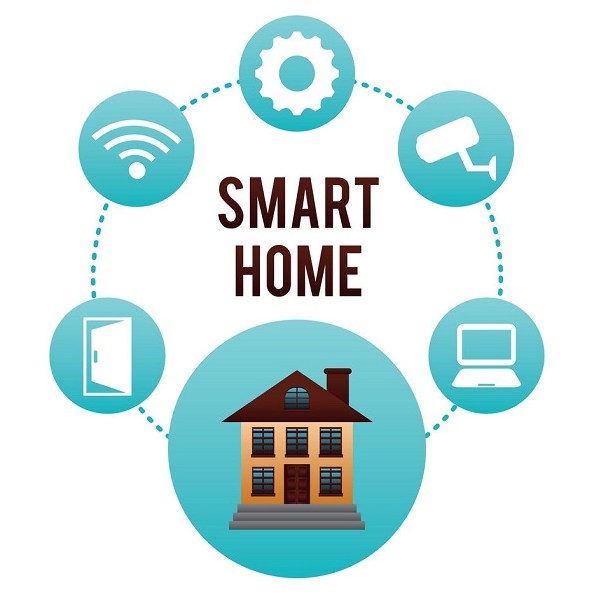 Smart Home