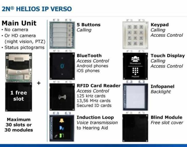 2N-IP-Verso-Modular