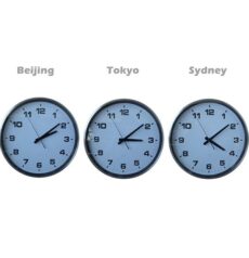 Analog-IP-Clocks