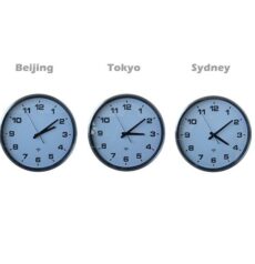 IP-Wi-Fi-clocks